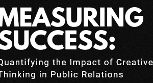 Focus Keyphrase: Quantifying the impact of creative thinking in public relations